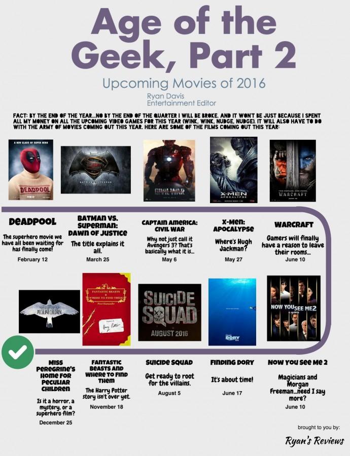 Upcoming Movies 2016 (Age of the Geek, Part 2)