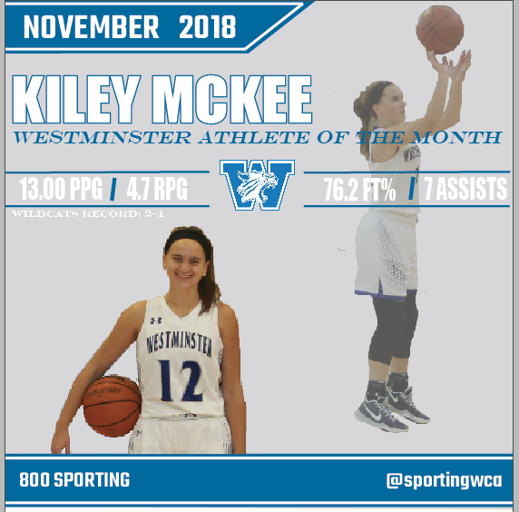 Kiley McKee scored 1,000 points.