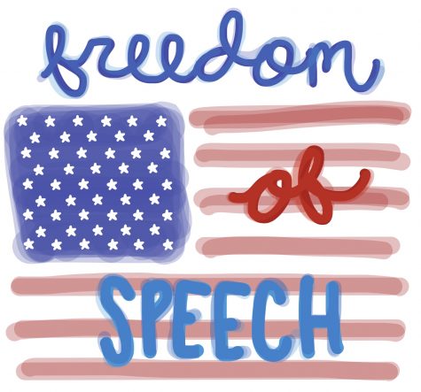 The debate on the enumerated right to freedom of speech in the First Amendment.