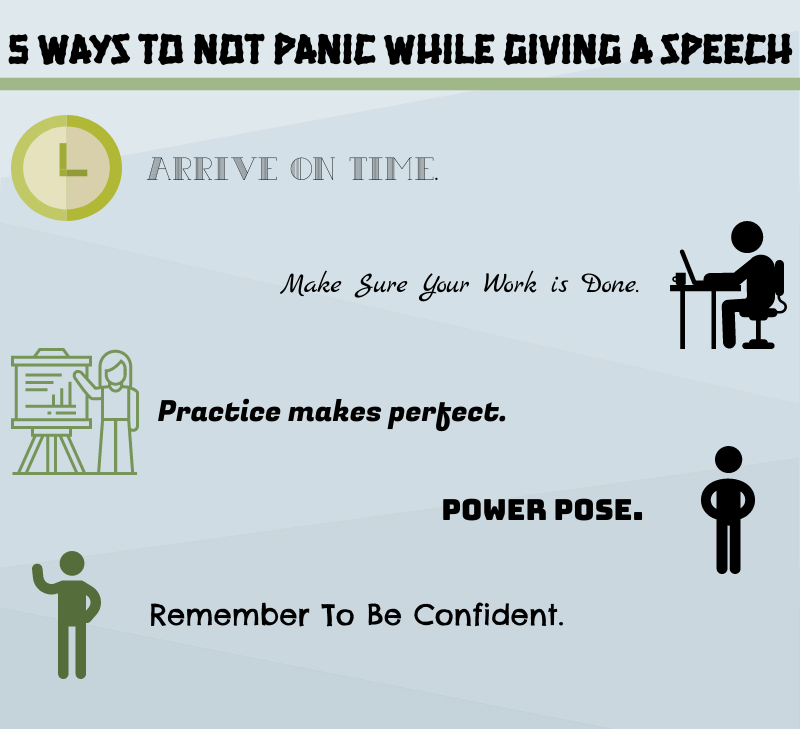 Infographic of how to not panic while giving a speech. 