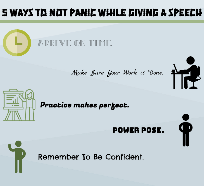 Infographic+of+how+to+not+panic+while+giving+a+speech.+