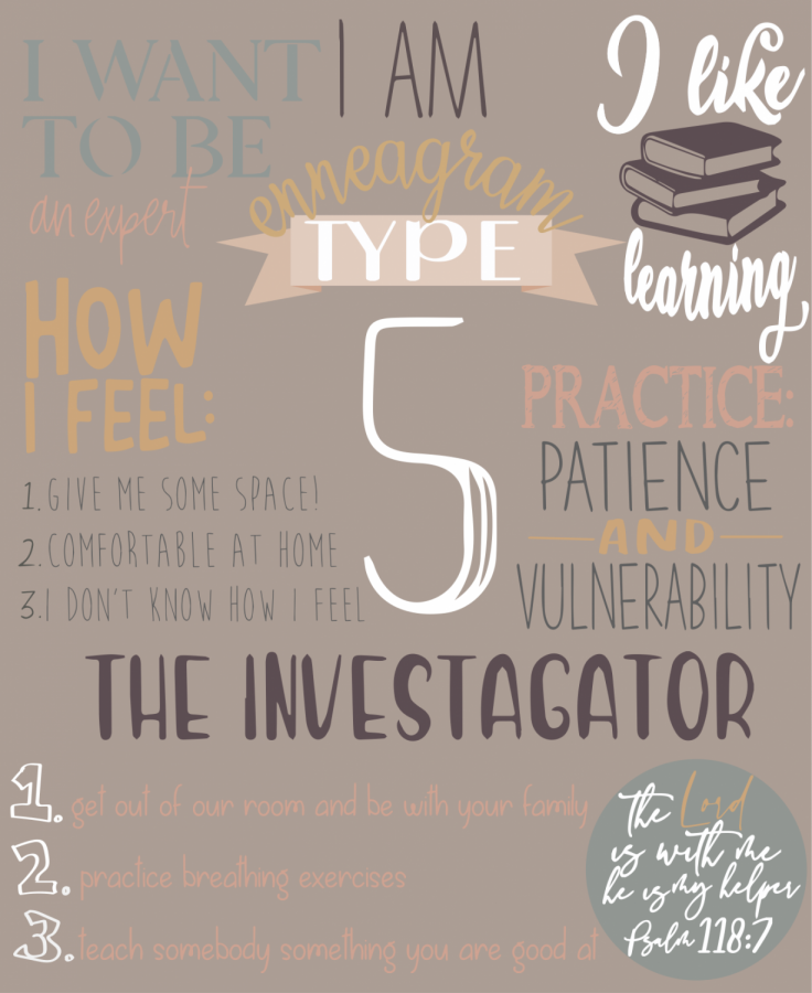 Type+5s+may+be+comfortable+at+home+during+quarantine+but+spending+time+with+family+and+connecting+with+friends+is+still+important.+