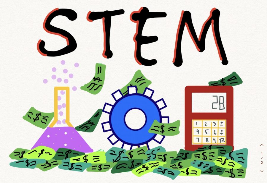 The traditional acronym for STEM is science, technology, engineering, and mathematics.