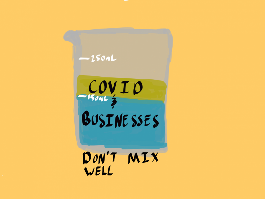 What happens when covid and business mix? Are they like oil and water?