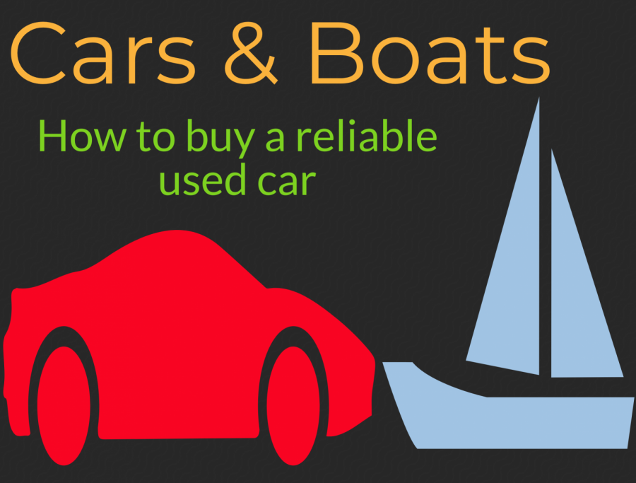 How to buy a reliable used car