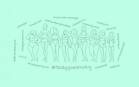 What is the body positive movement?is it really positive or is it harming in some way? 