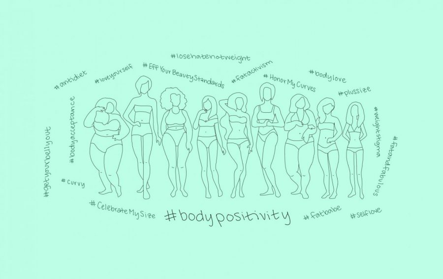 What is the body positive movement?is it really positive or is it harming in some way? 