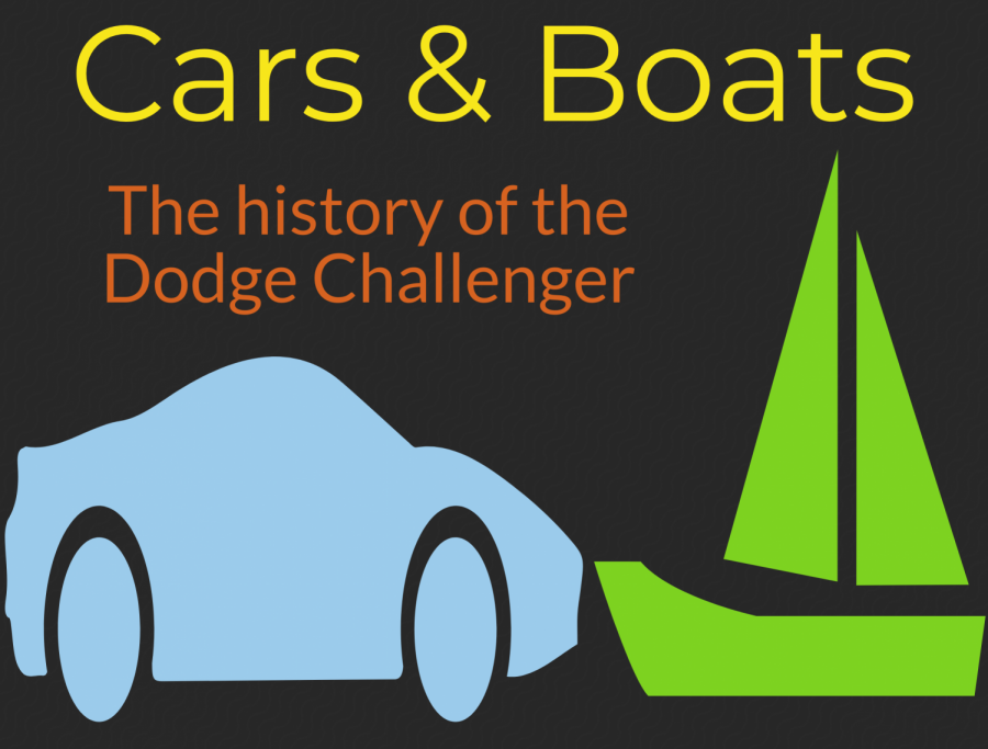 The+history+of+the+Dodge+Challenger