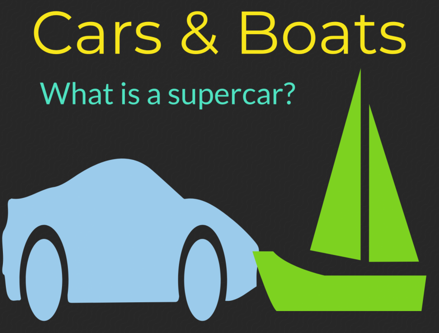 What is a supercar?