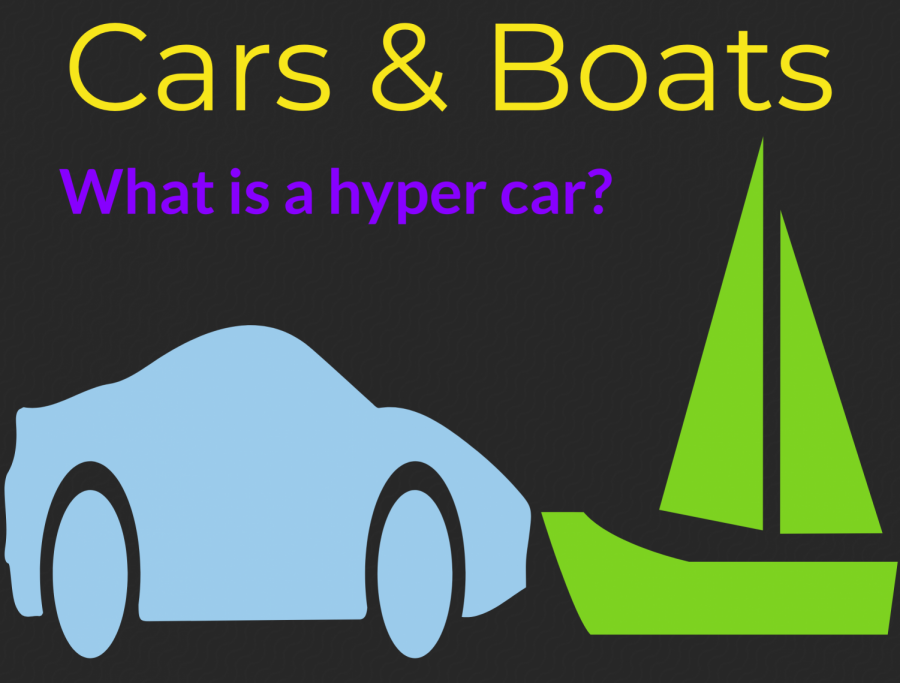 What is a hyper car?