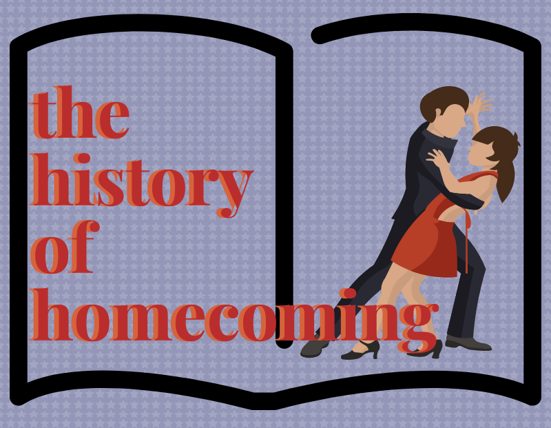 The History of Homecoming