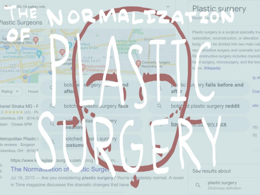 Normalizing+plastic+surgery+has+dangerous+consequences+to+consider.