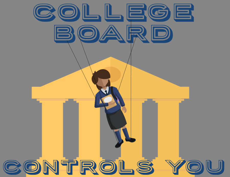 CollegeBoard and ACT Inc. are the 2 major companies which control the majority of college admissions.