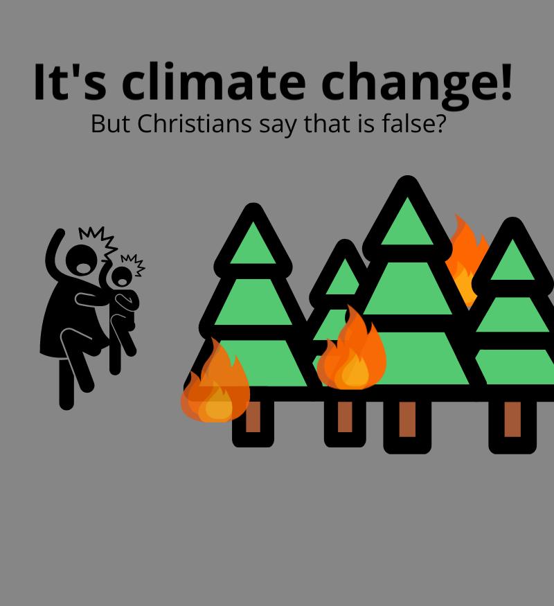 Is+climate+change+real+and+a+threat%3F