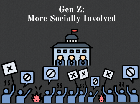 Gen-Zs Future In Activism