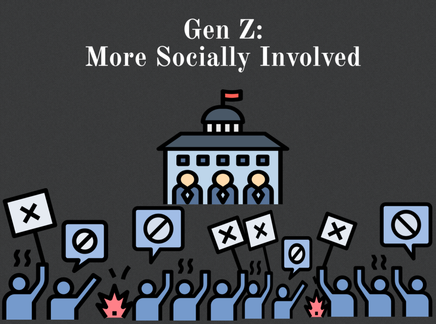 Gen-Zs+Future+In+Activism
