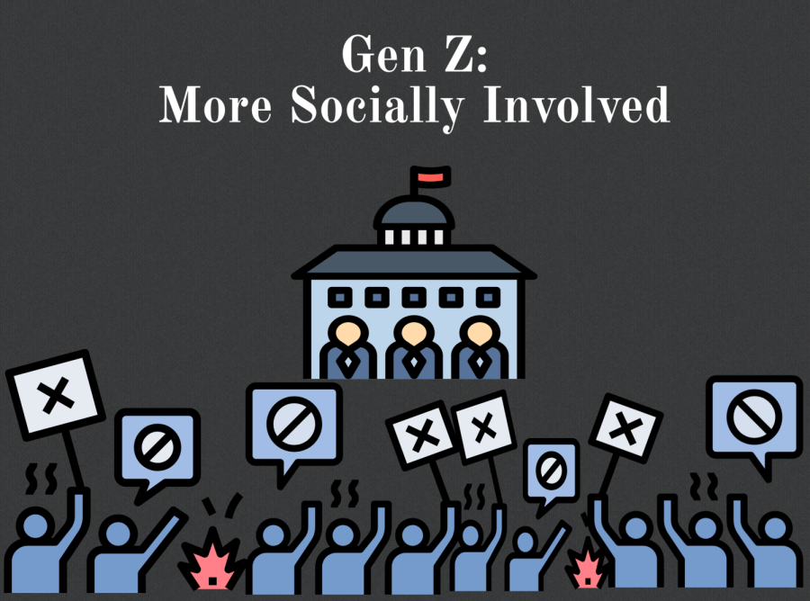 Gen-Z's Future In Activism