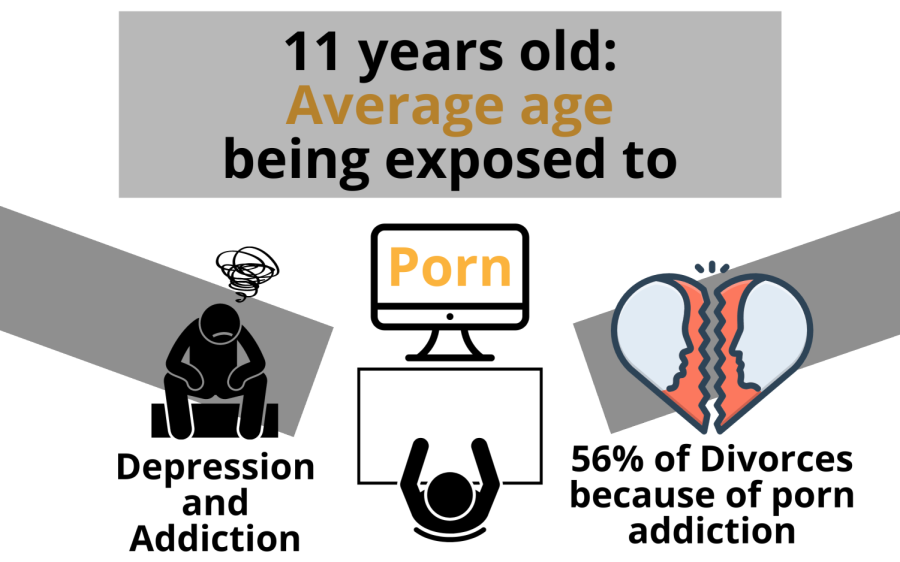 The Most Convenient "Drug"