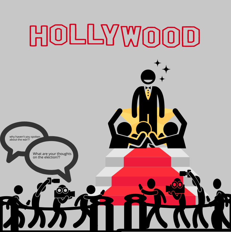 Hollywood+Glorification