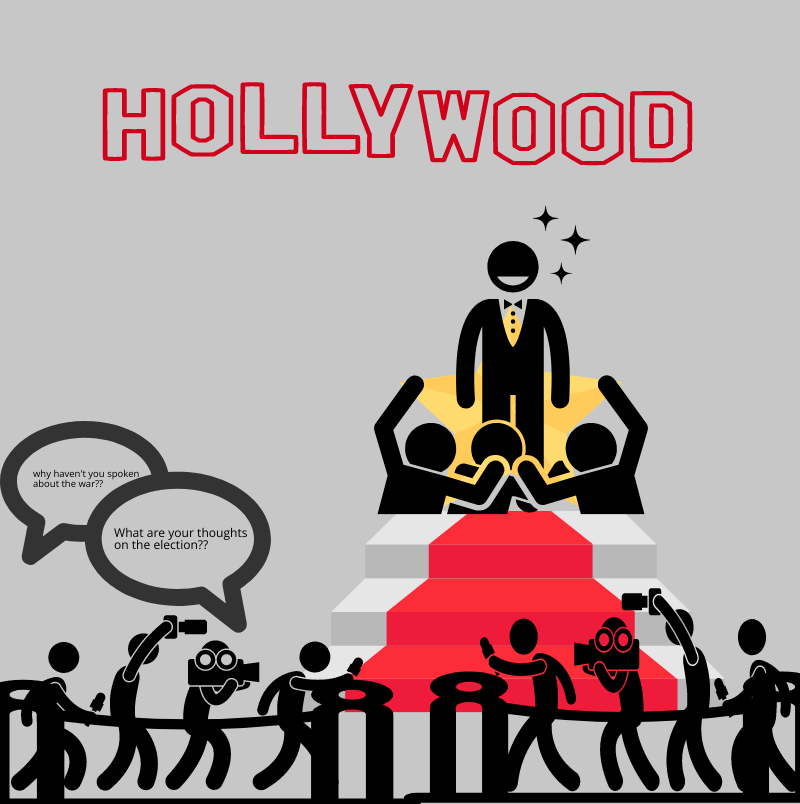 Hollywood Glorification