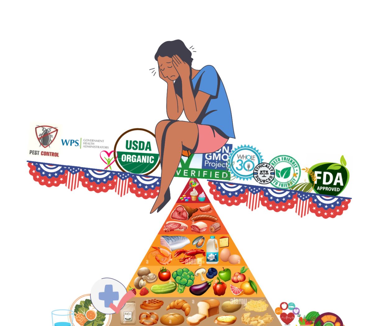 A person looking devastated sits atop of a food pyramid.
