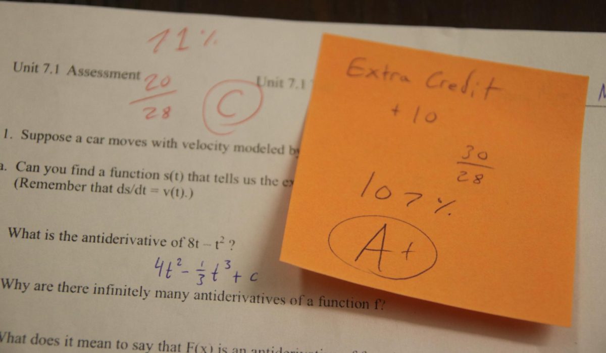 Extra+Credit%2C+of+course%2C+should+only+be+for+students+who+have+the+regular+credit+done.+And+it%E2%80%99s+not+really+supposed+to+be+for+somebody+who+wants+to+suddenly+beef+up+their+grade.