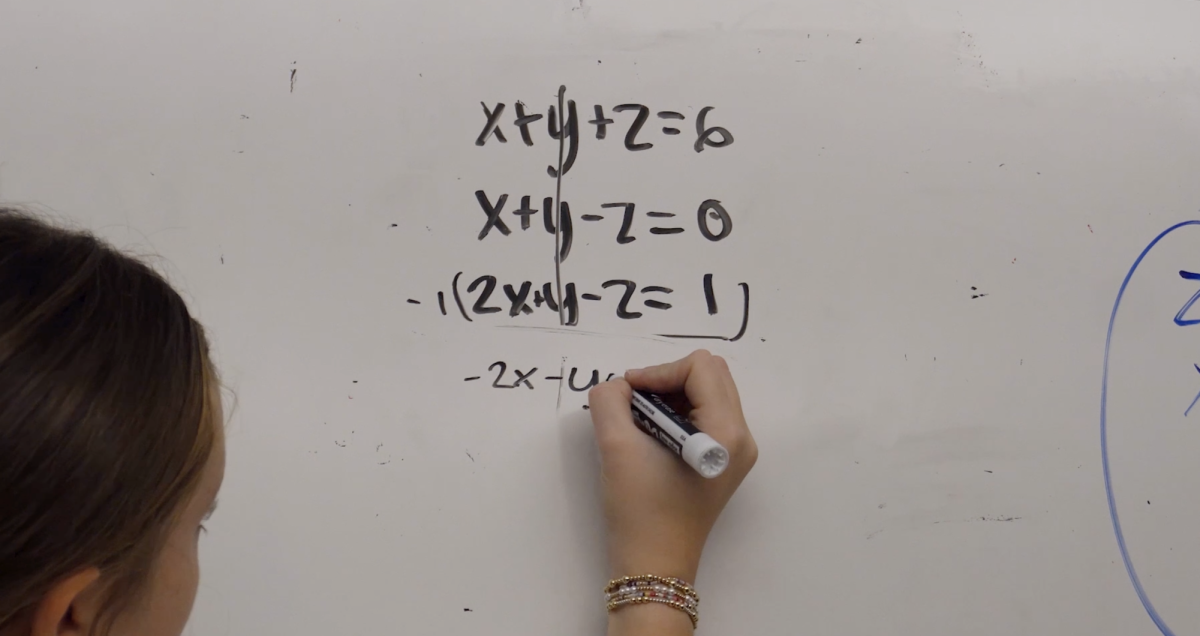 Just in time for studying, we have collected a few Math tips before you crush that final tomorrow.